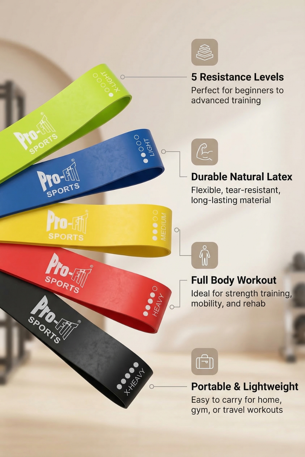 5-Pack Resistance Bands Set